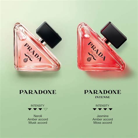 prada paradoxe intense a que huele|Prada paradoxe.